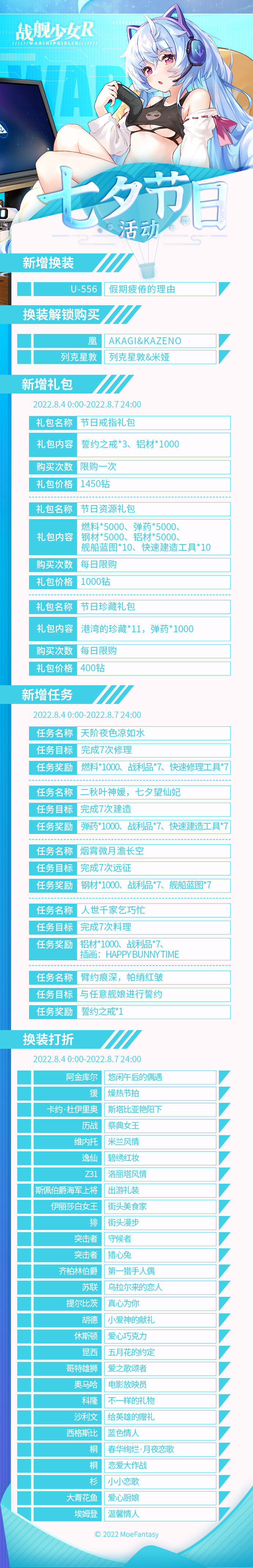 更新 活动公告 8月3日10 00 12 00不停机更新 七夕节日活动 8月4日0 00 8月7日24 00 Nga玩家社区