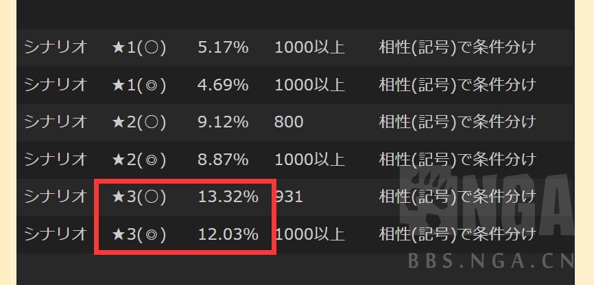 闲聊杂谈 请问相性 单双圈到底有什么用 178 闲聊杂谈 请问相性 单双圈到底有什么用 178