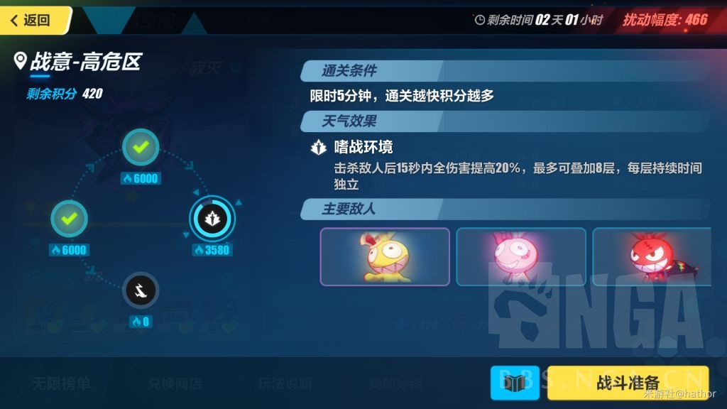 深渊讲解：吼姆机制讲解和提分技巧 Nga玩家社区 