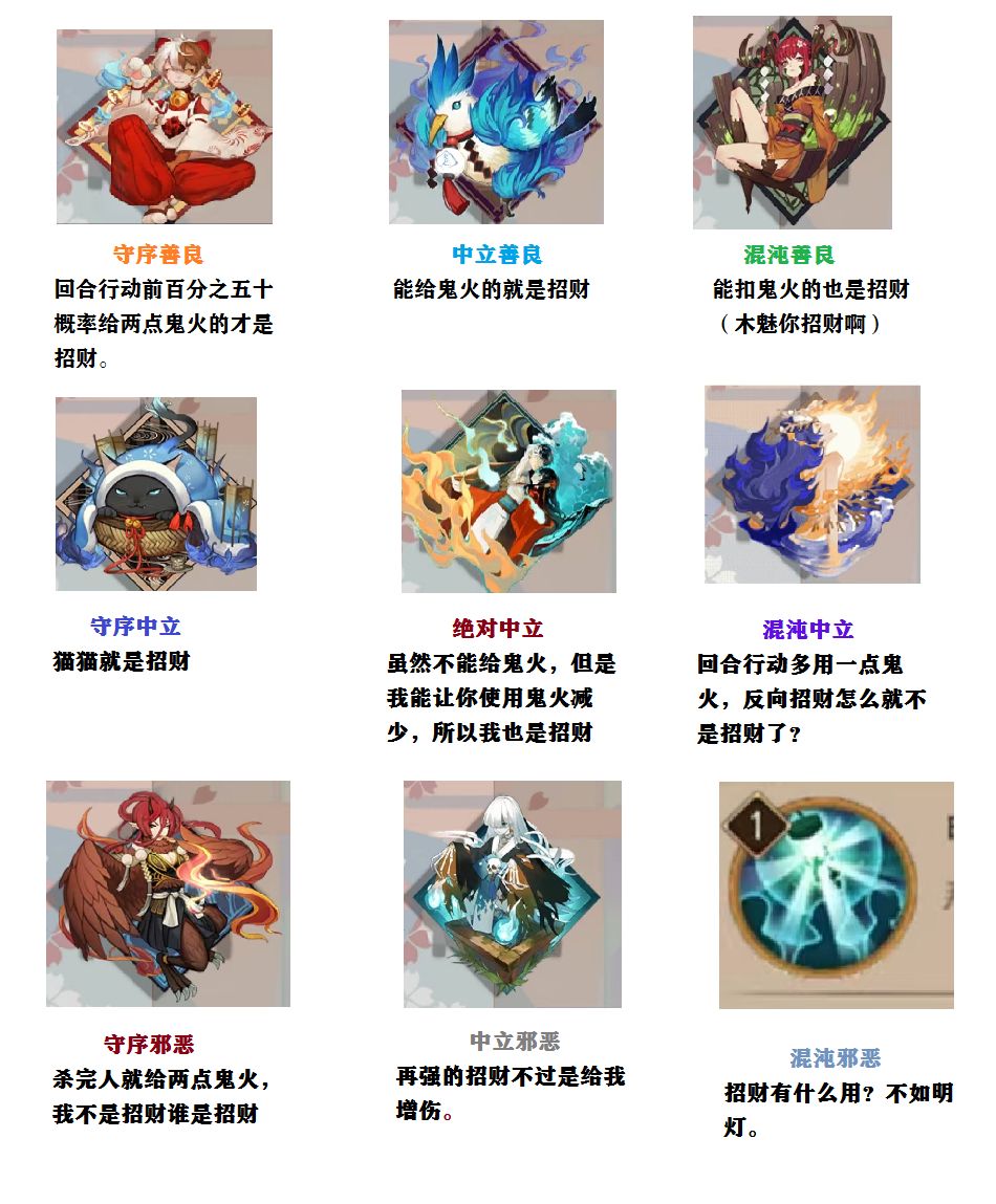 整点御魂meme(关于招财)(关于阴阳师近战法师) 178