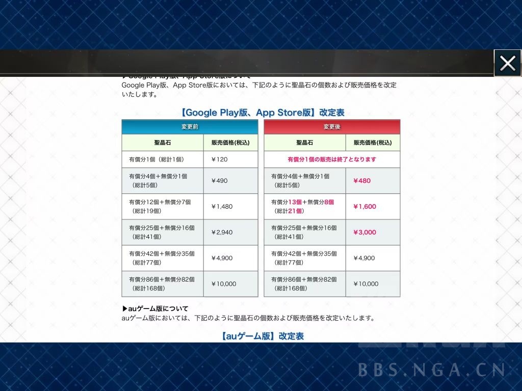 日服 基于前段时间苹果的价格变化 Fgo的氪金改动出公告了178