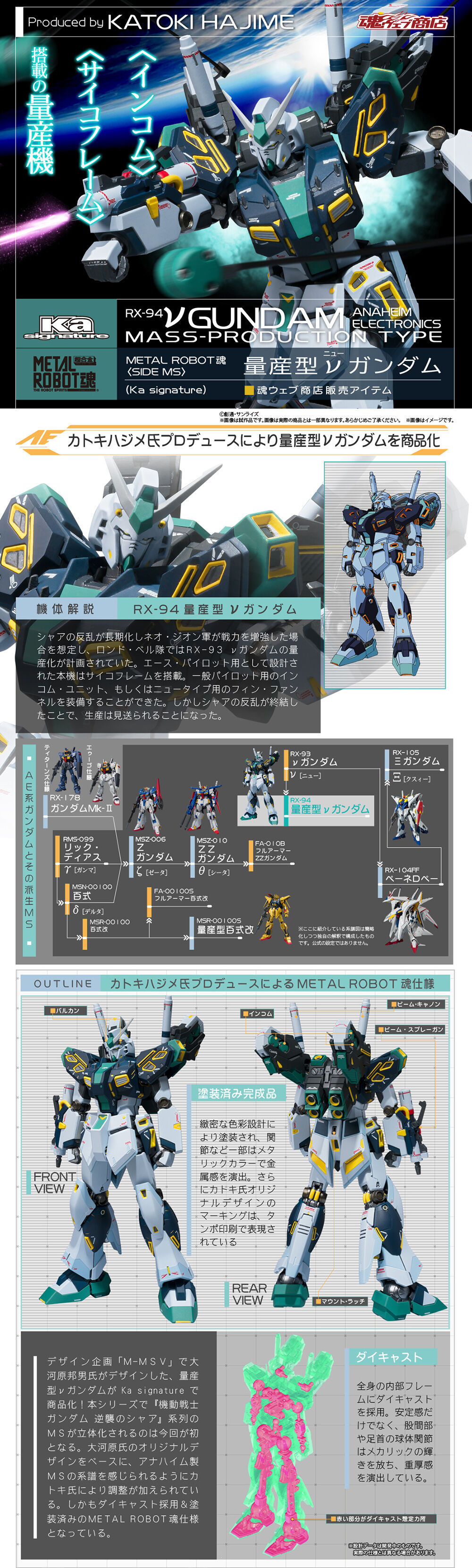 METAL ROBOT魂 ＜SIDE MS＞ 量産型νガンダム-