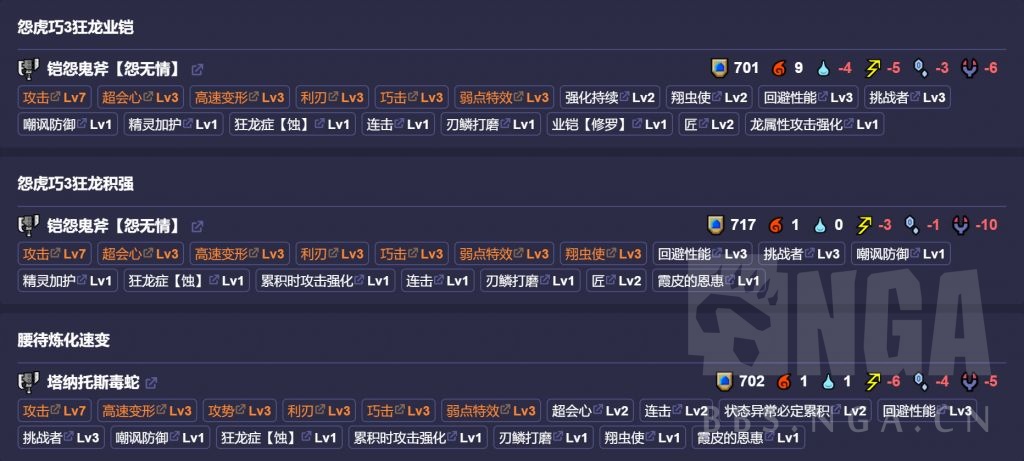 配装 同为攻7 巧3 胖虎斩斧业铠胸 怪霞胸 毒蛇斩斧攻势3积强1如何选择 178