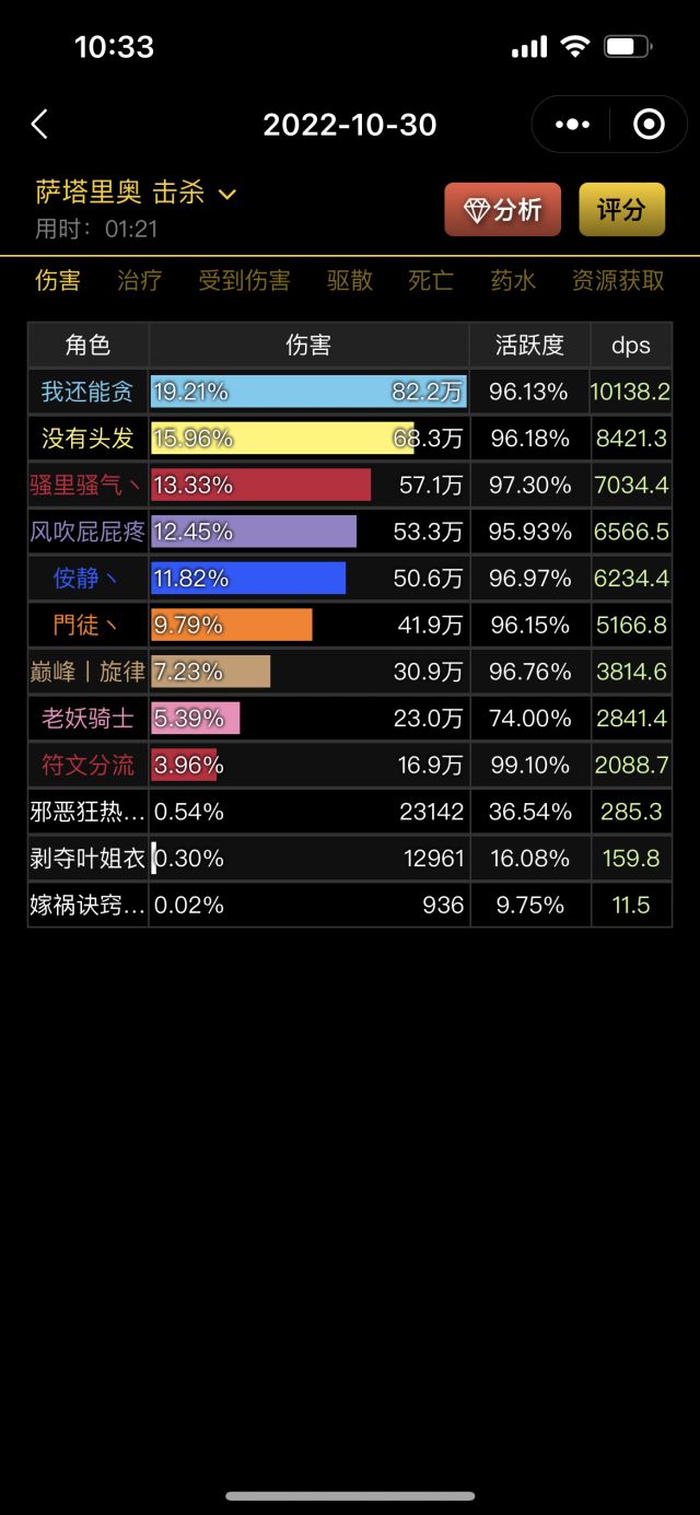 猛还是法爷猛啊。。今天打的10人3+1。。