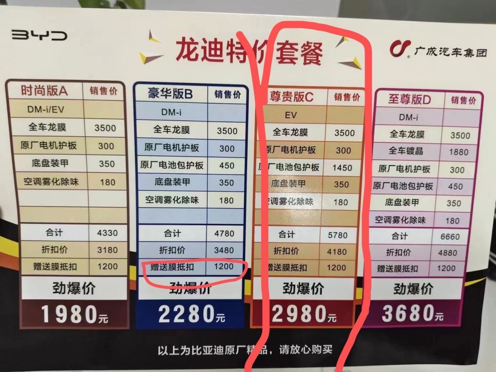 元plus，各位老哥看看这个有没有搞头 Nga玩家社区 