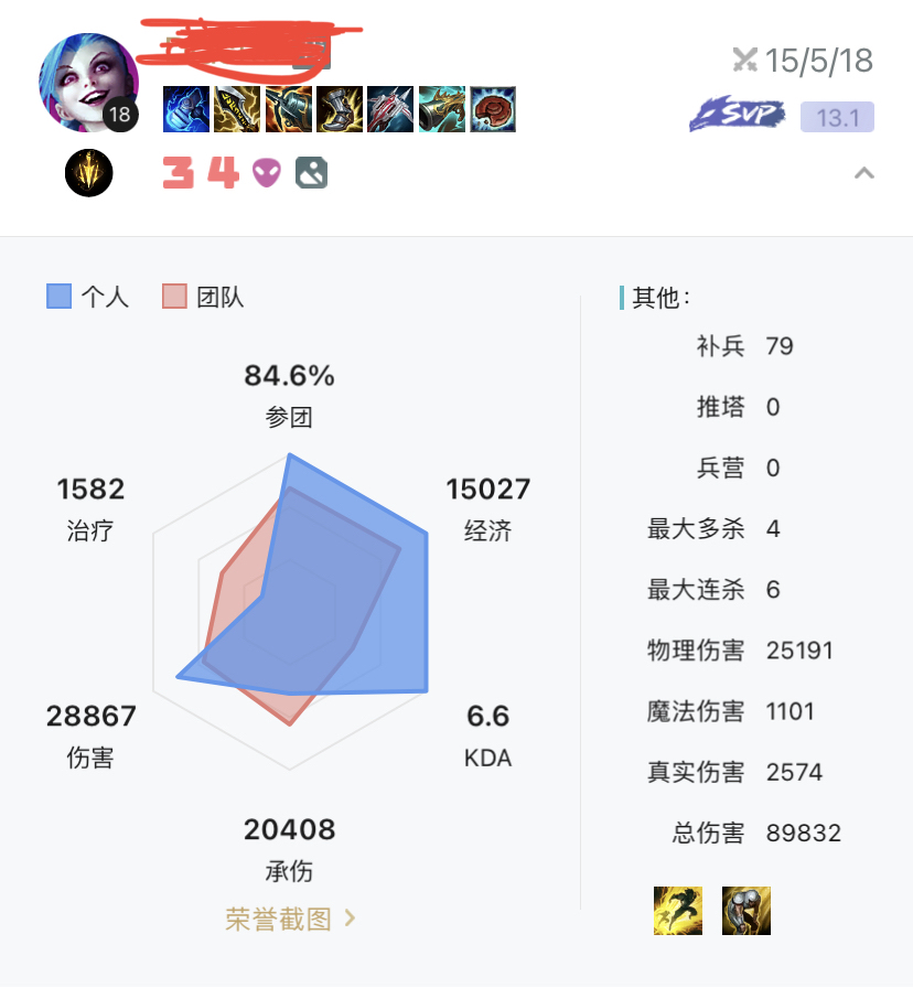 大乱斗 一直在纠结一个问题 收集者在大乱斗究竟意味着什么nga玩家社区