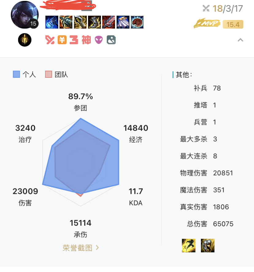 大乱斗 一直在纠结一个问题 收集者在大乱斗究竟意味着什么nga玩家社区