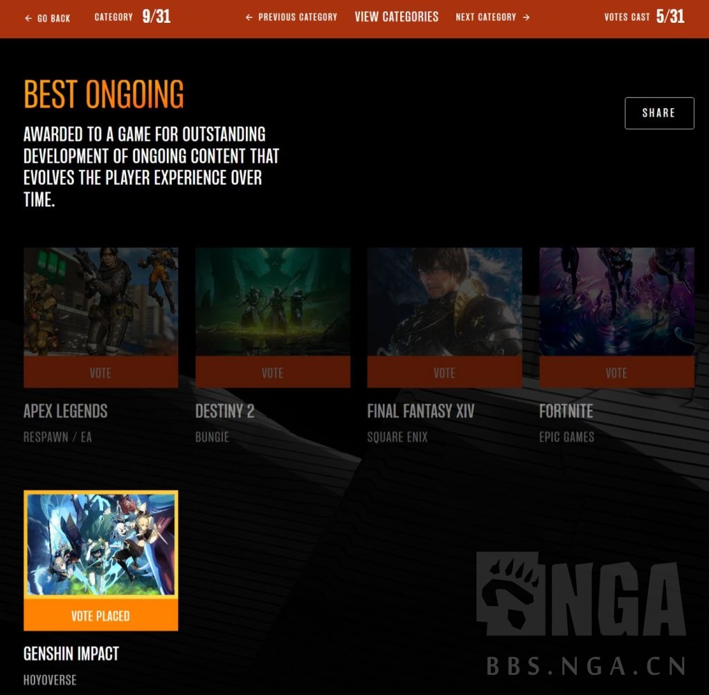 闲聊杂谈] TGA提名投票178