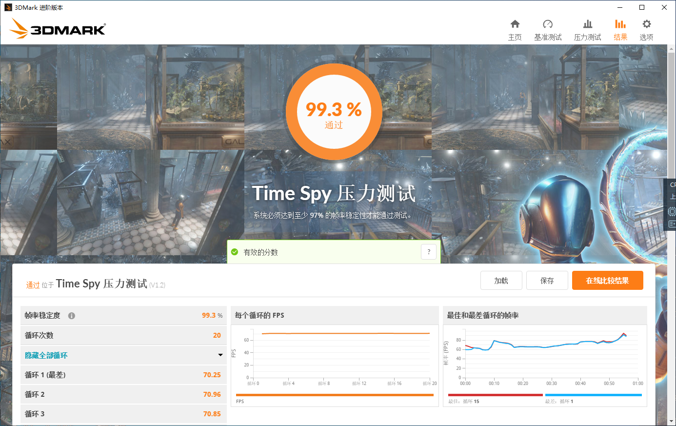 卡诺基3060ti降压超频作业178