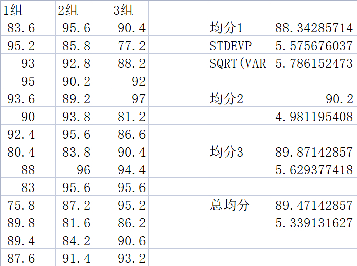 夜光杯24强参考排名！Z-score处理得分178