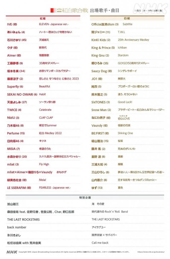 红白歌单公布,ado唱新时代,星野源唱喜剧 NGA玩家社区
