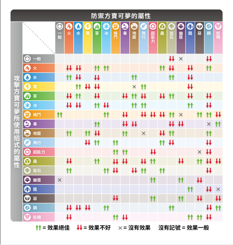 火星救援 百度网盘