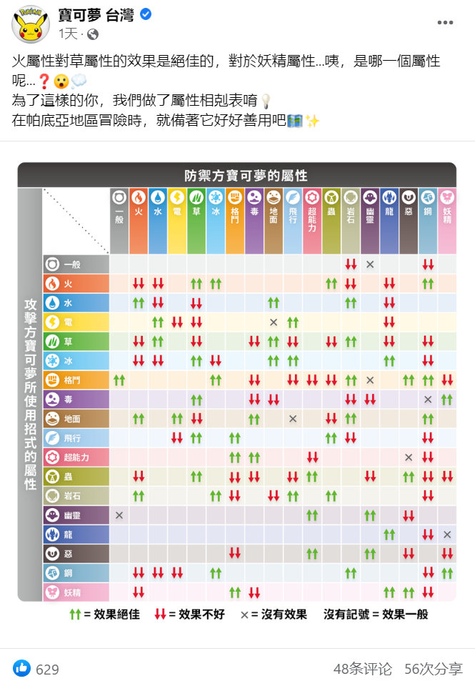 部落冲突7本神阵