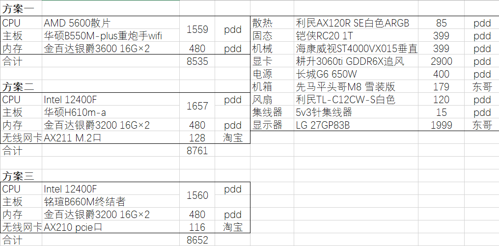 12400-5600-nga