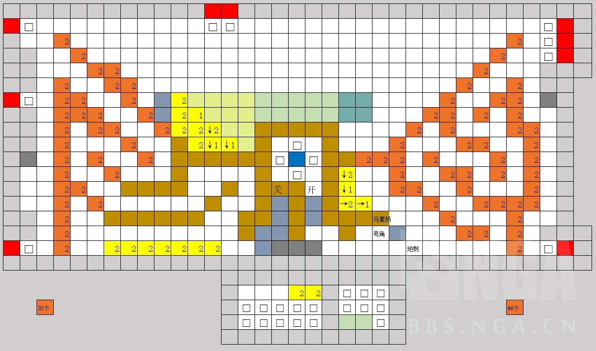 生息演算] [心得分享] 基建党的资源规划：金本位计价NGA玩家社区