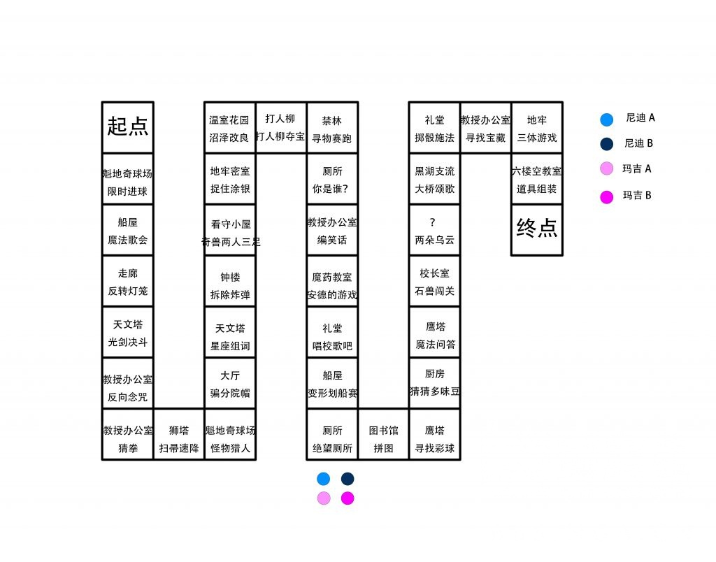HP NGA hp-nga