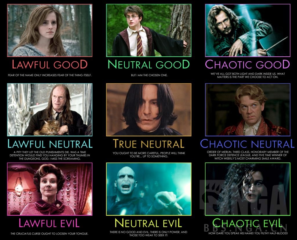 按照DND规则，守序邪恶，中立邪恶，混乱邪恶的反派分别是什么样子的？ NGA玩家社区