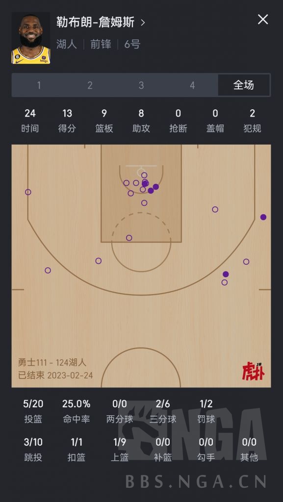 这两个人，有什么共同之处？ 178