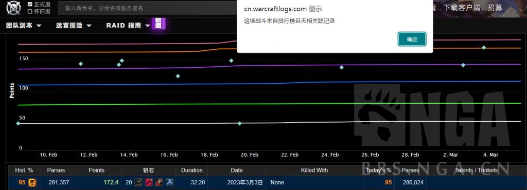 [不懂就问] 合格的dps