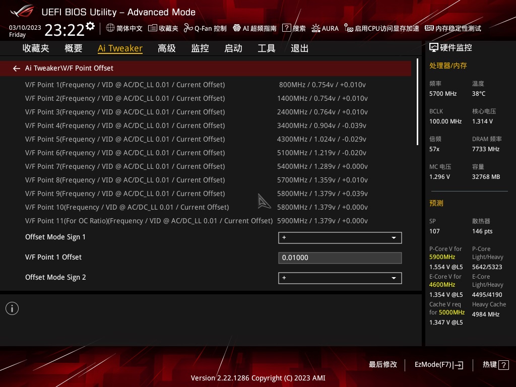 13600kf最低电压能掉到0.7v吗 NGA玩家社区