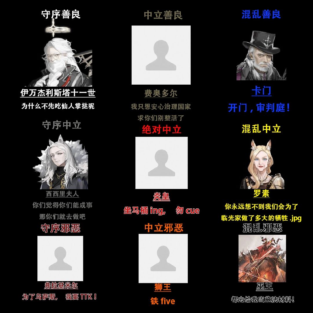 剧情讨论]泰拉领导人九宫格178