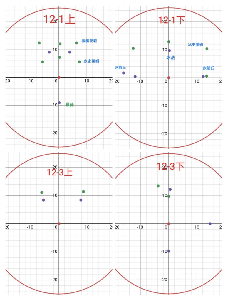 12 V4 5 NGA 12-v4-5-nga
