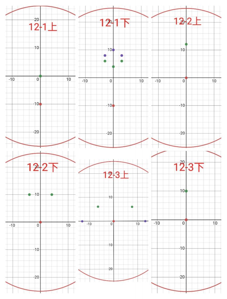 12 V4 0 NGA 12-v4-0-nga
