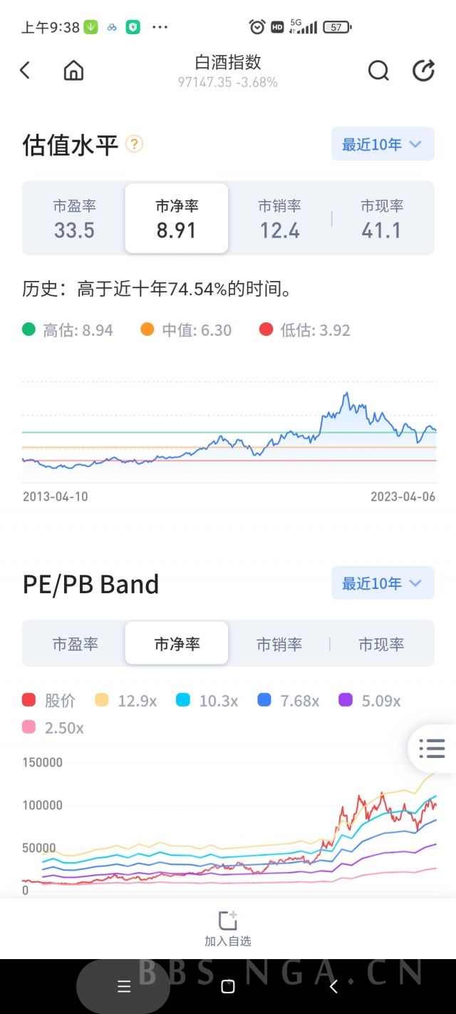 白酒大寄特寄 178