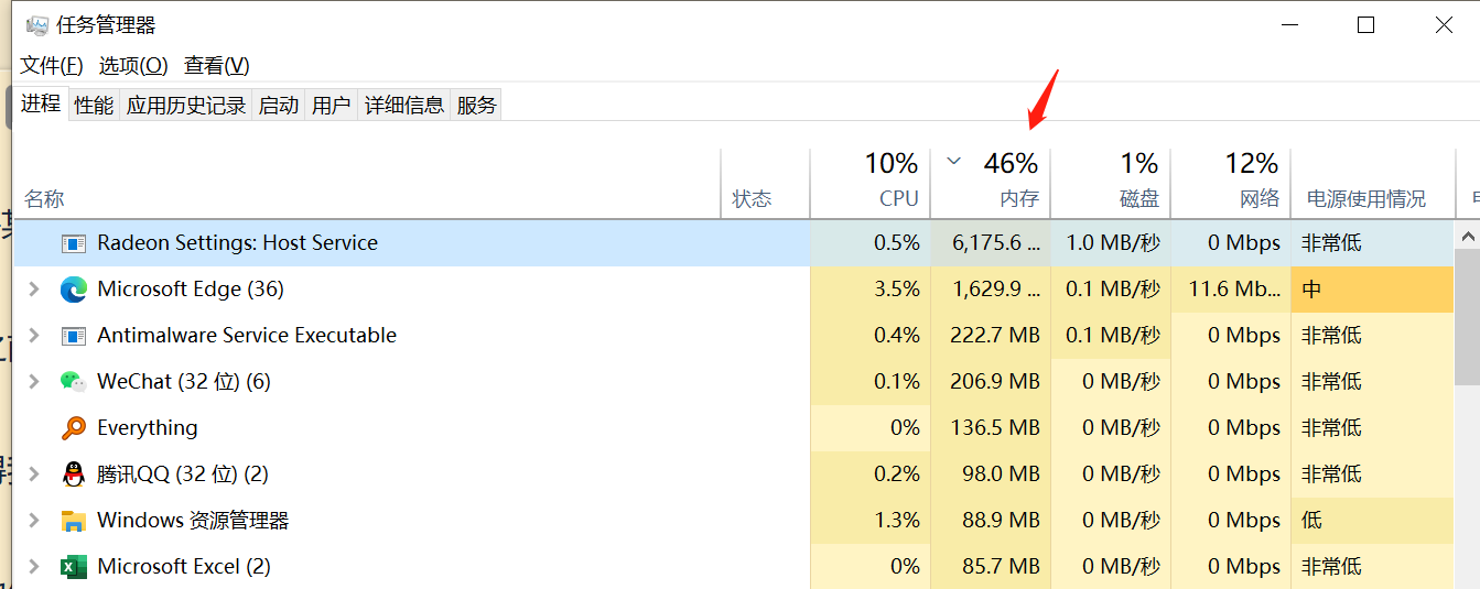 AMD NGA amd-nga