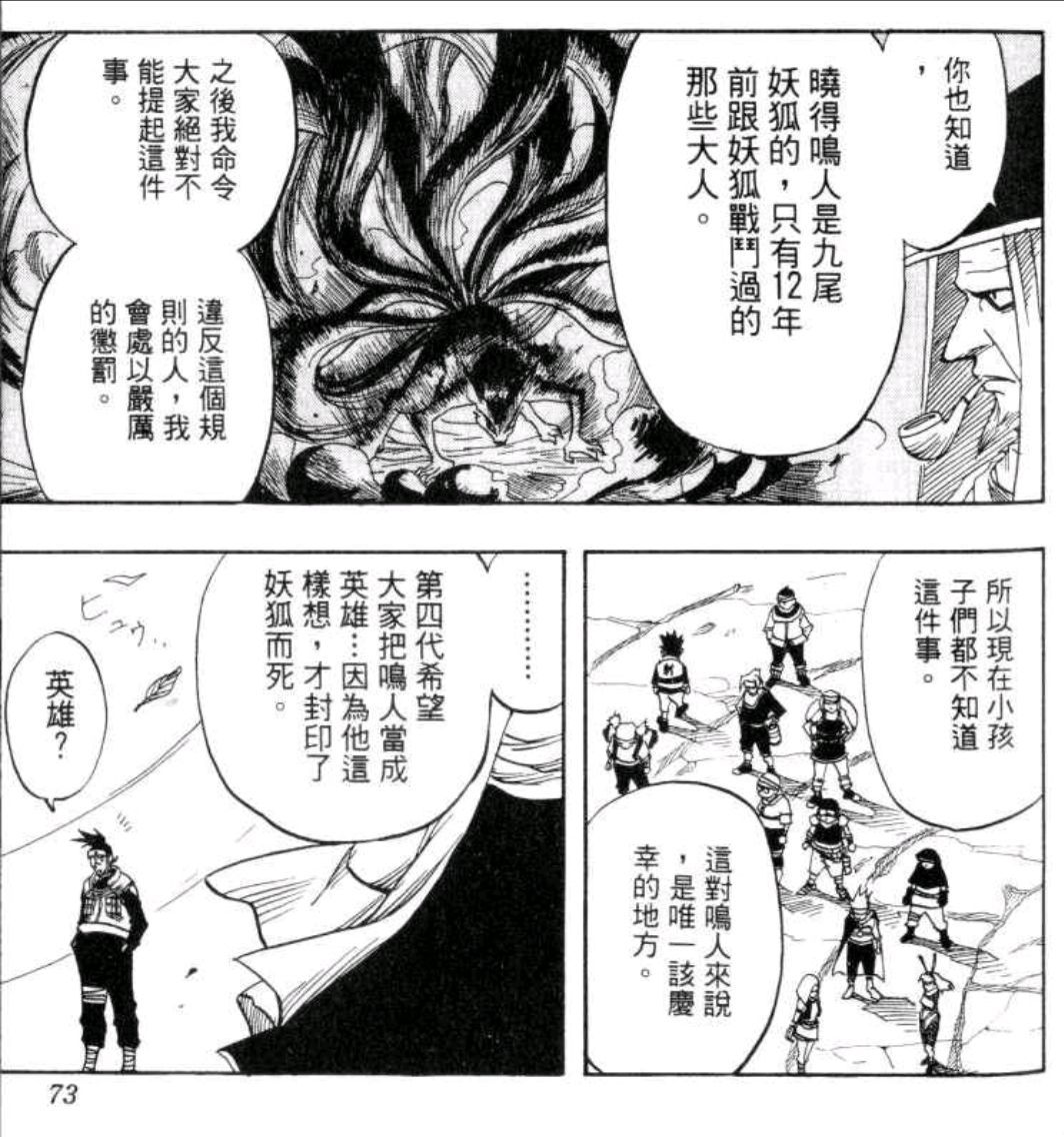 ナルト 火影 歴代 ナルト初期ブロマイドカード三代目火影猿飛