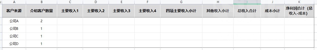 python-pandas-xlwt-typeerror-series-count-takes-1-positional