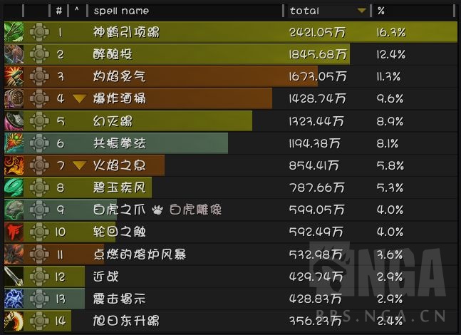 売れ筋のランキング NARUMI 孔雀飛翔 金襴手 - thinkscience.in