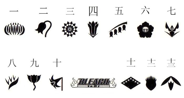 BLEACH 隊花ピンズ 五番隊 護廷十三隊 隊花ピンズコレクション（全13種