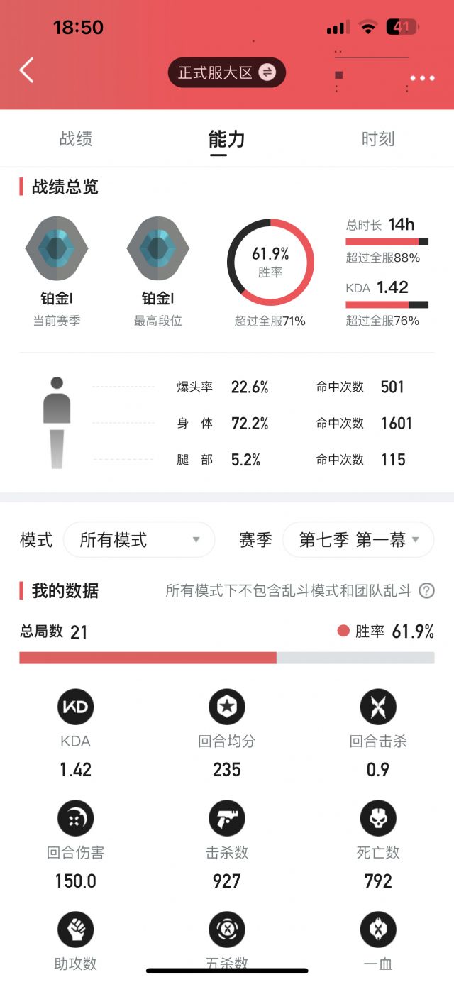 国服相关]xdm，kda和kd的区别是什么，我这数据属实拉垮NGA玩家社区
