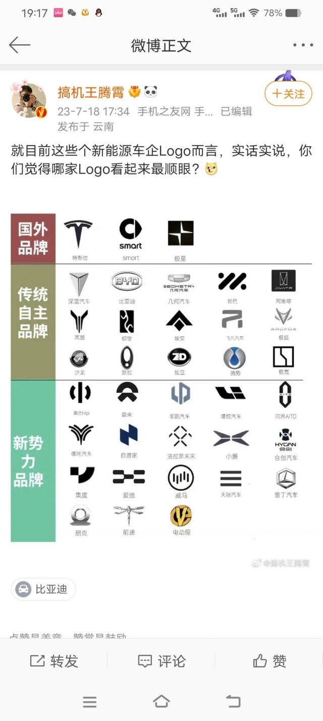 为啥微博手机KOL好多都在发汽车营销文？ 178