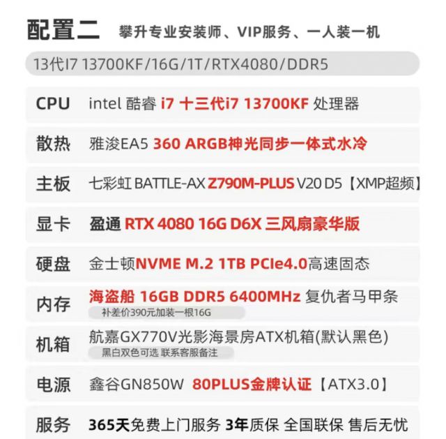 12700 NGA 