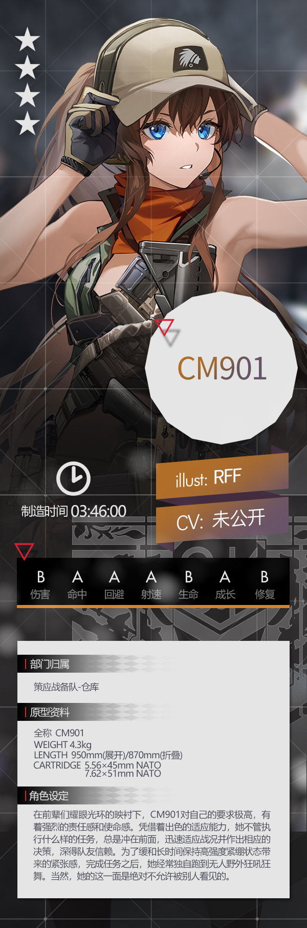 [微博拌匀]全新四星突击步枪人形“CM901”和四星冲锋枪人形“欧文”的介绍 NGA玩家社区