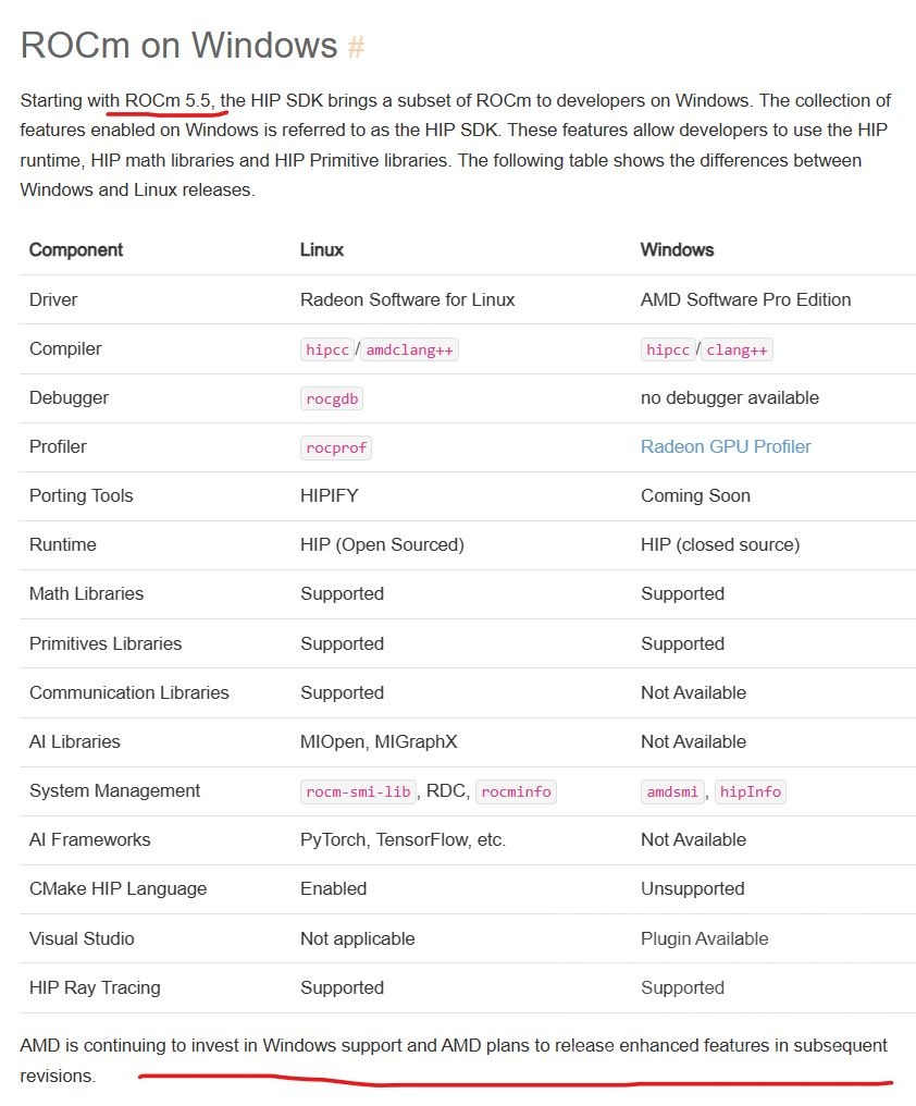 AMD HIP SDK GPU NGA Amd hip sdk gpu nga