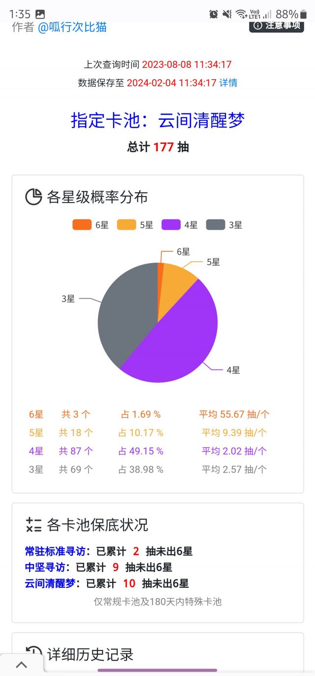 这个出货比例真的合理吗？ Nga玩家社区