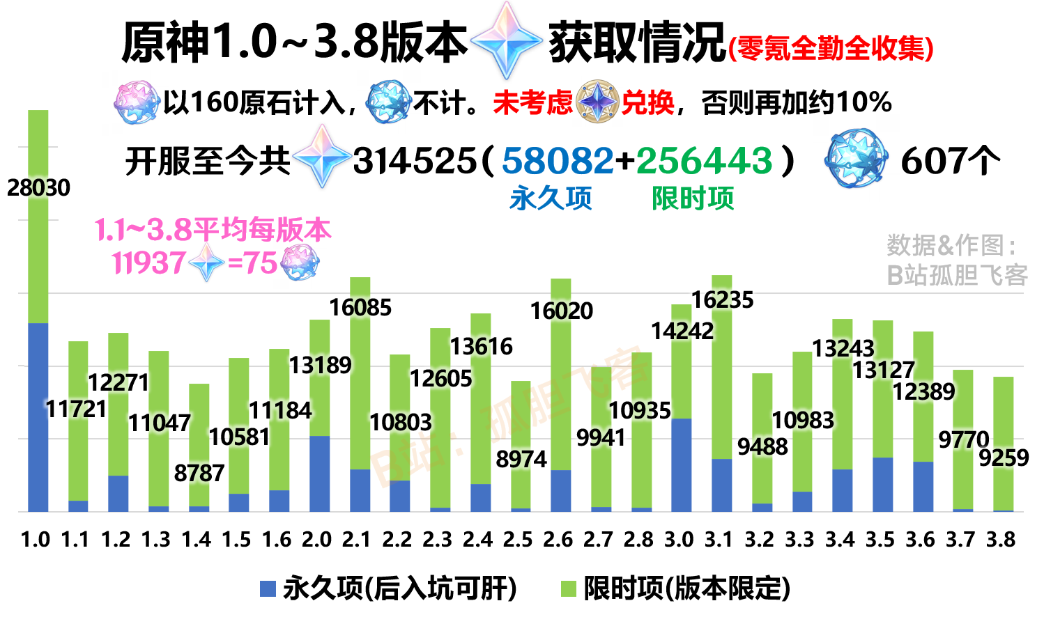 各種原石色々8点-