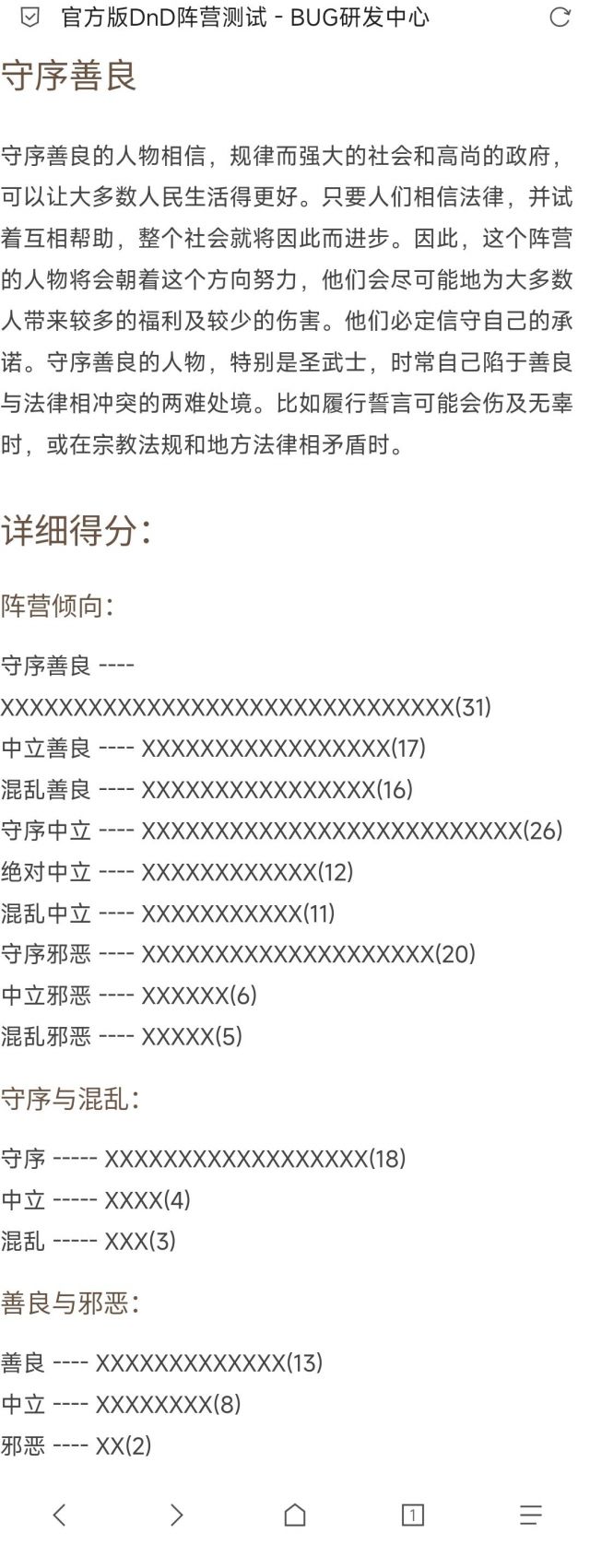 来做个阵营心态分析，看看真假绝对中立NGA玩家社区