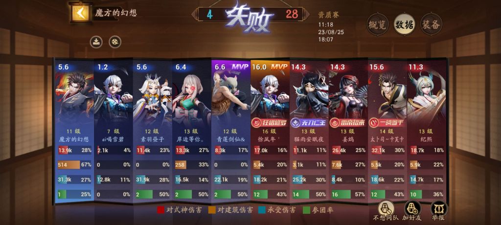 buff叠满了 NGA玩家社区