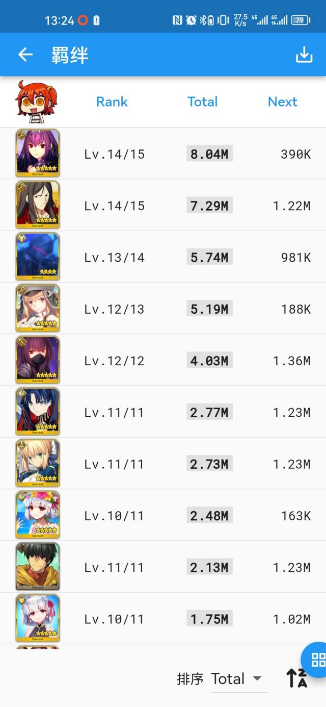 厨力放出A] 整了个人10绊+从者榜NGA玩家社区