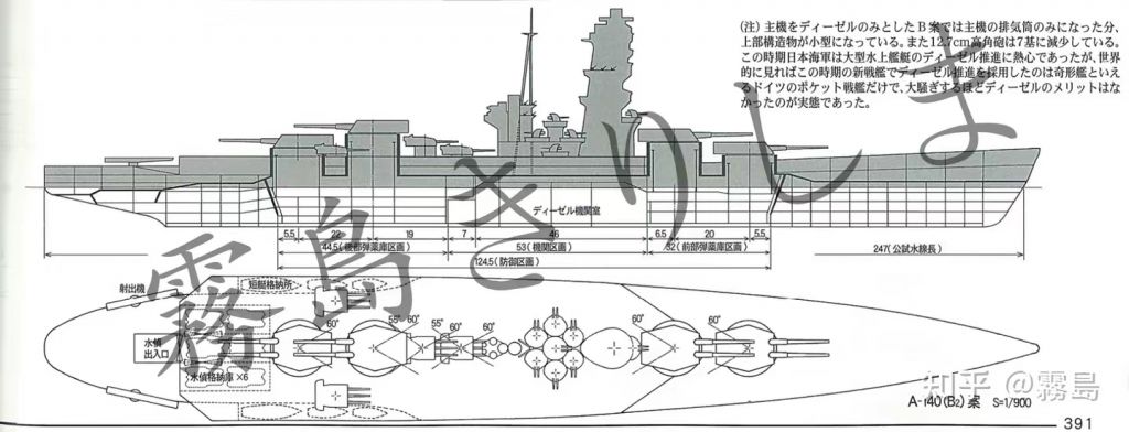 [水]今天看到一个这个，捏一个x级日本近战船 NGA玩家社区