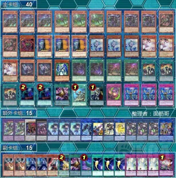 游戏王OCG]2023年10.10-10.13日文大会上位卡组NGA玩家社区