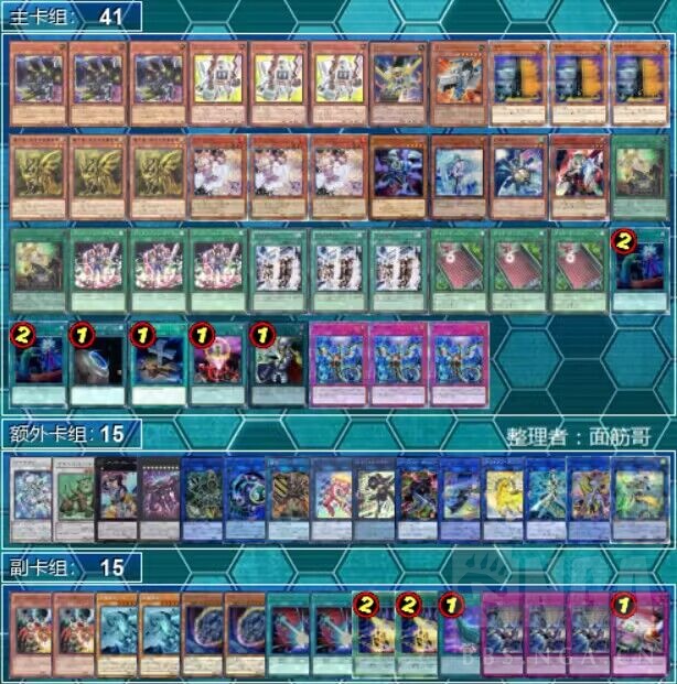 游戏王OCG]2023年10.10-10.13日文大会上位卡组NGA玩家社区