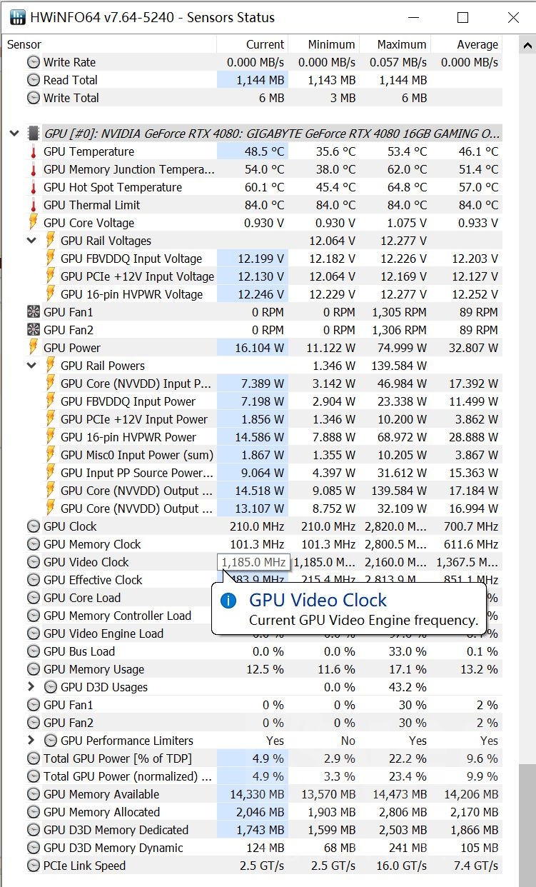 各位40系用户一定要注意12VHPWR电压问题 NGA玩家社区