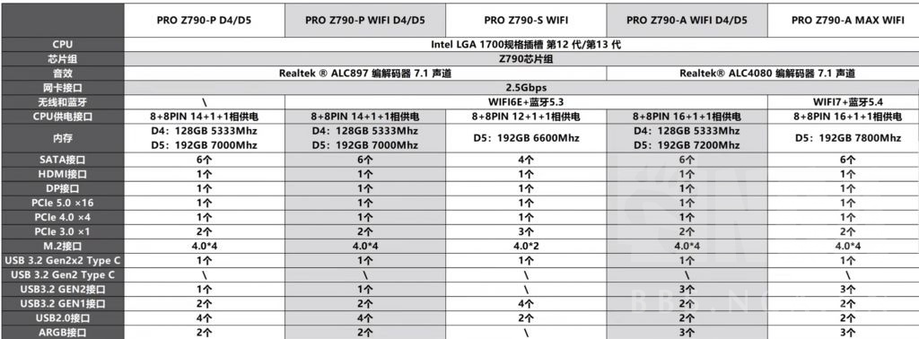 春先取りの ECHO FIBERGLASS SPEY FG-7129 12'9\