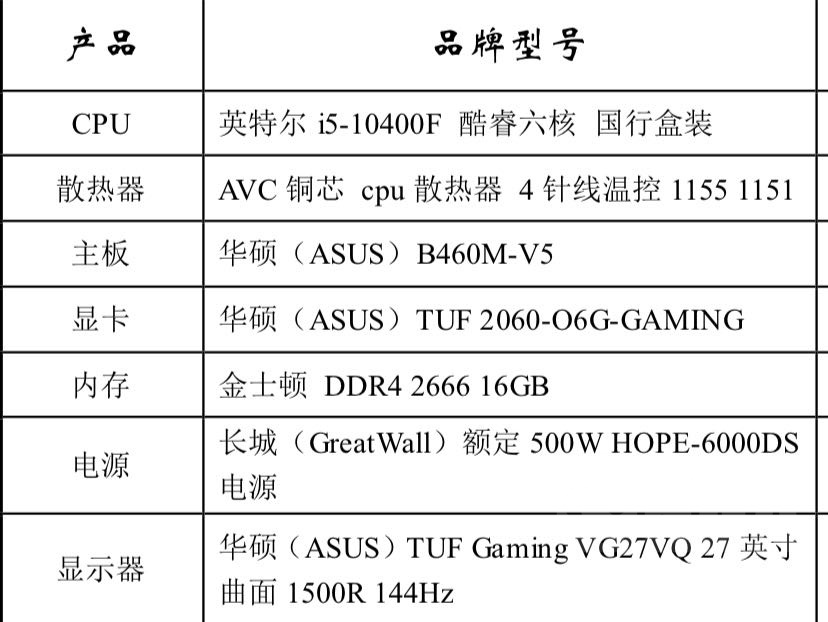  i5 10400f b460m v5 2060 40 nga 