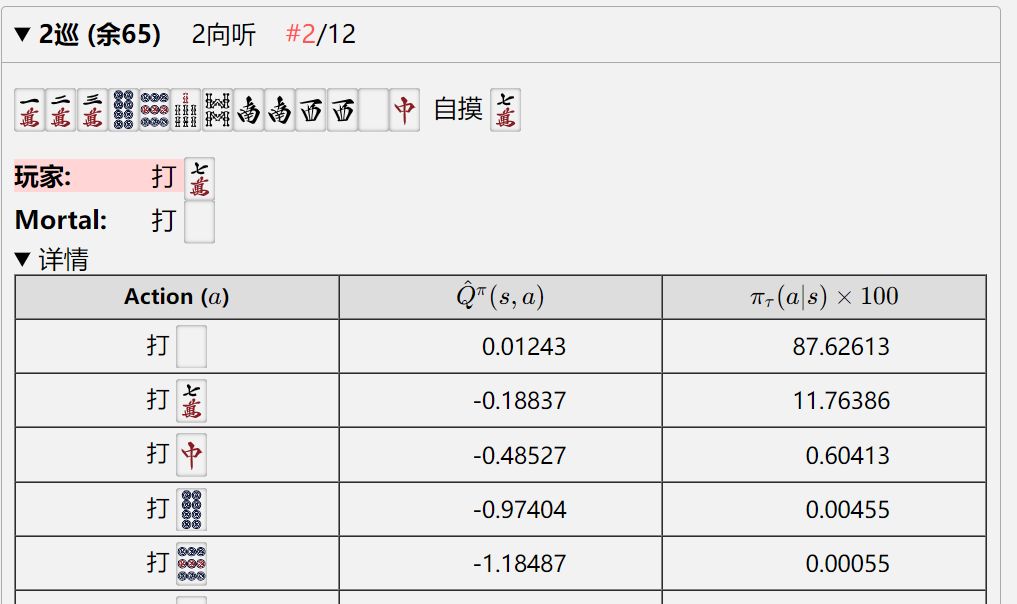 死亡警告基石天赋的效果有统计数据嘛？ 178